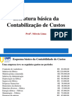 Slide 2 - Estrutura Básica Da Contabilização de Custos