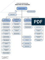 Estructura Organizacional Final Mineco 0