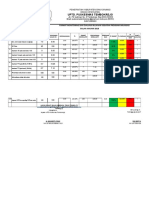 Grafik Jaring Laba - Laba