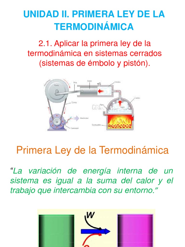 Unidad II. Primera Ley de La Termodinámica Calor