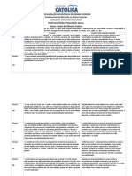 4 Atividade Dialogo Circunstanciado Avaliação Pos Fcfs