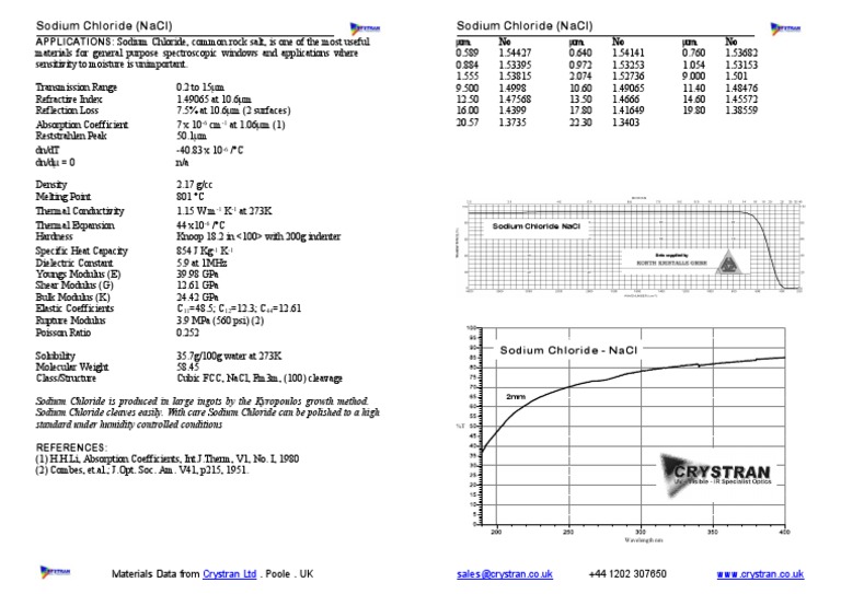 Sodium Chloride Properties and Data | PDF | Sodium Chloride | Sodium