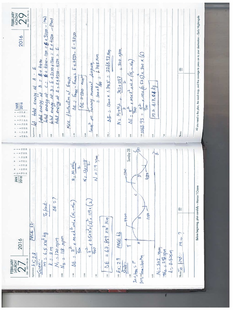 Flywheel Solved Problems PDF