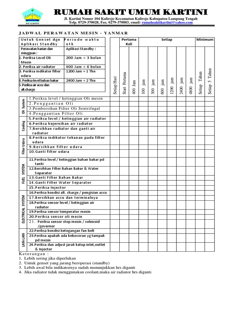 Jadwal Perawatan Genset Docx