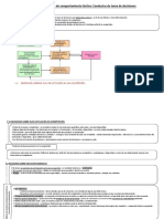 Tema 7 IPDAR