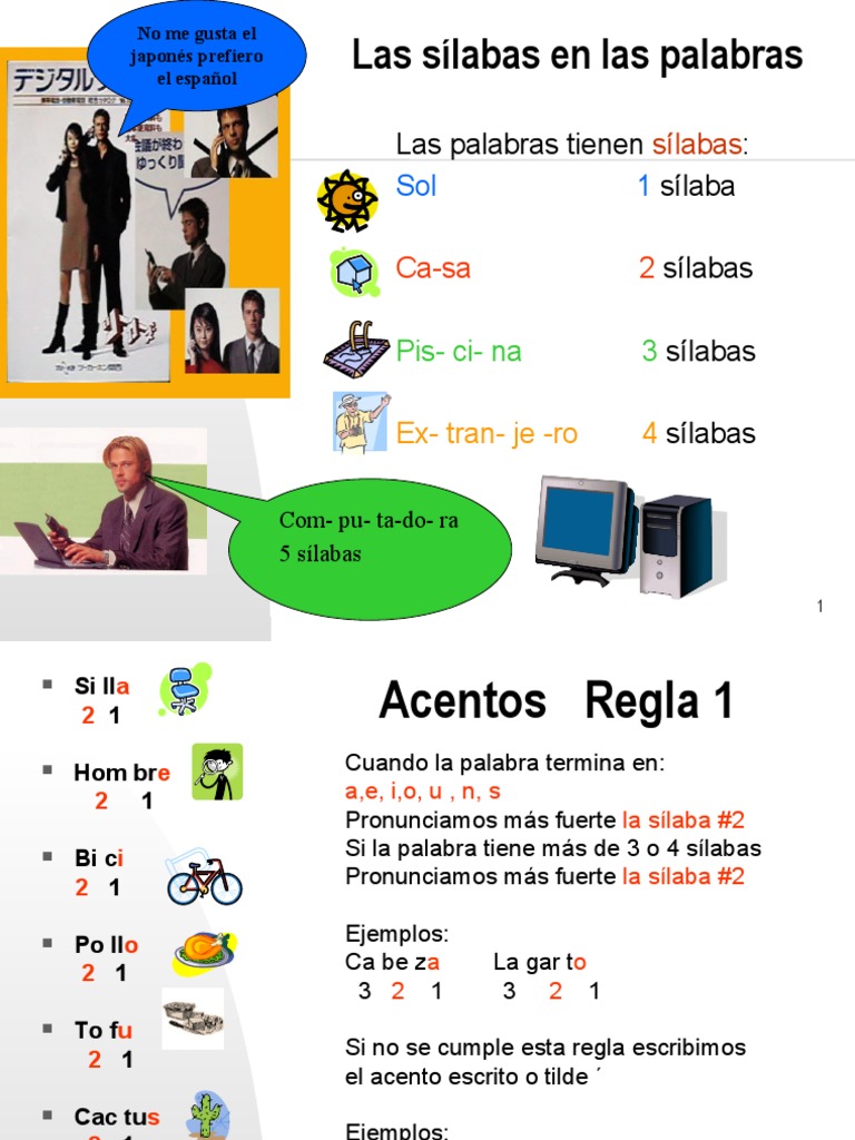 Reglas de Acentuación Del Español | PDF | Adverbio | Relaciones sintácticas