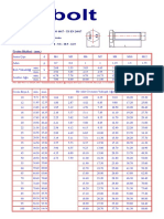 ISO4017 Din933 PDF