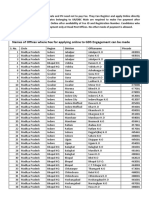 Names of Offices Where Fee For Applying Online To GDS Engagement Can Be Made