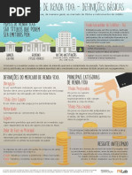 Instrumentos de renda fixa