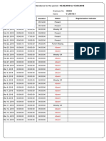 Attendance 105002 201803