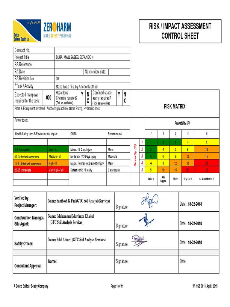 Risk assessment High Strain Dynamic Testing of Piles Occupational