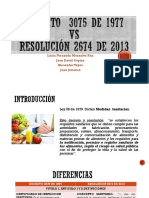 DECRETO 3075 DE 1977 Vs RESOLUCIÓN 2674 DE 2013