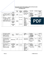 Scoala Altfel Planificare Activitati 2015