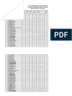 Lista Prezenţei Fr. Redusă Octombrie 2017 (1)