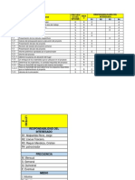 Creacion de Matriz