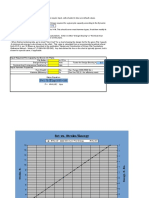 Pile Driving Chart (1)