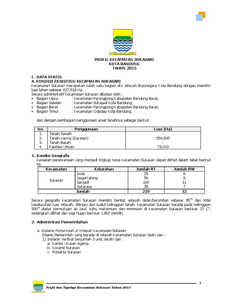 Profil Dan Tipologi Sukasari 20151 Pdf