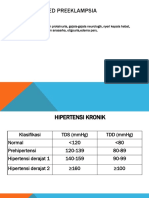 Superimposed Preeklampsia Gejala dan Penatalaksanaan