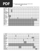 Carta Gantt Pbs 2018