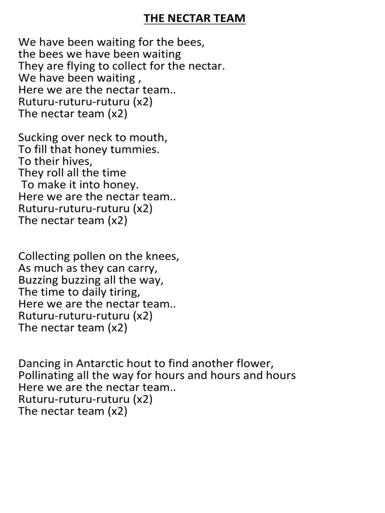 The Nectar Team Honey Bee Honey