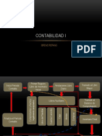 Contabilidad I