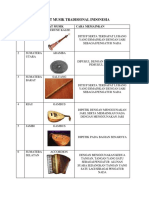 33alatmusiktradisionalindonesia 141102013645 Conversion Gate02