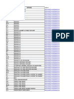 Ptip Cases PDF