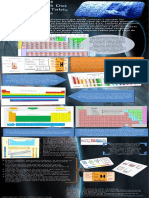 Del Big Bang A La Tabla Periódica Actividad Integradora