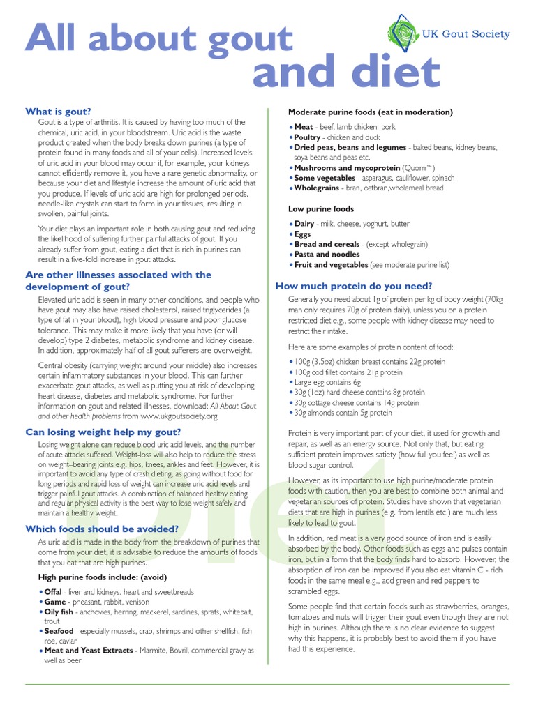 Gout Diet | PDF | Gout | Alcoholic Drinks for Free Printable Gout Food List