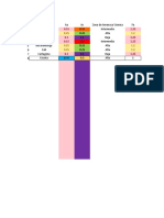 analisis-estructural cucuta 