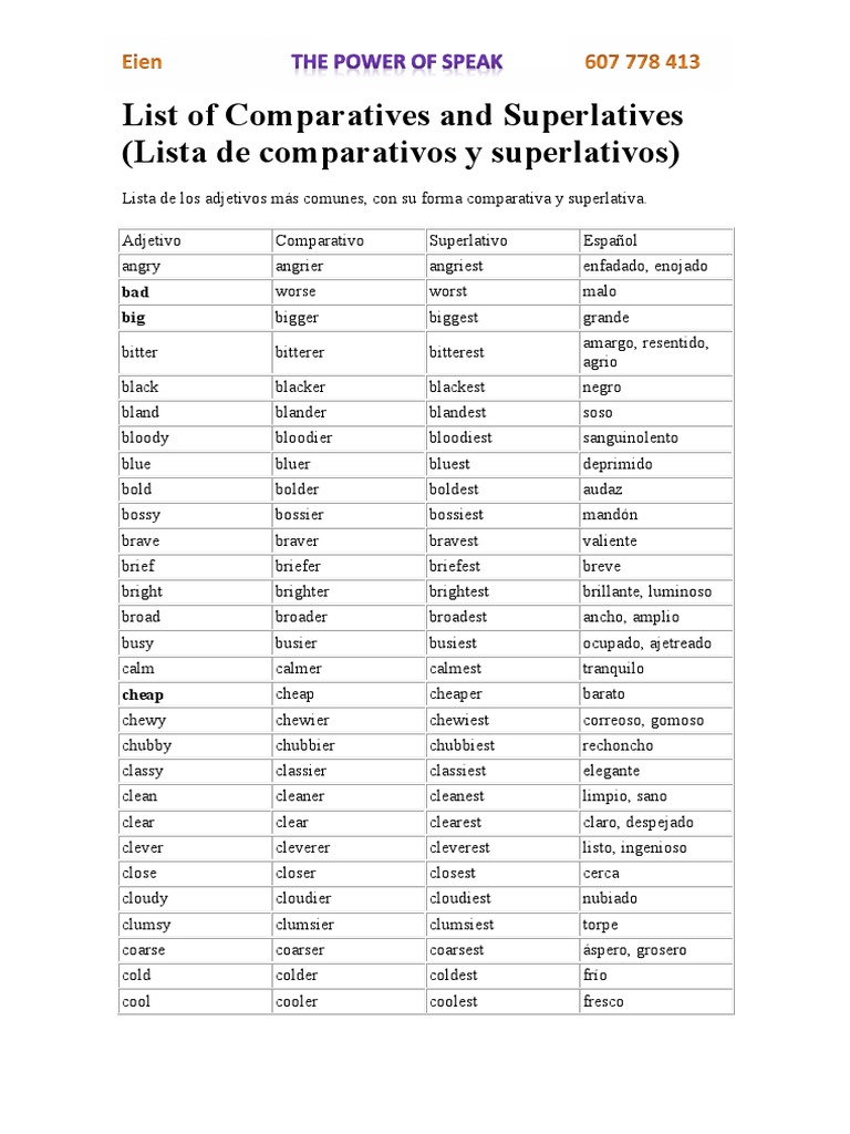 List Comparatives and Superlatives | PDF