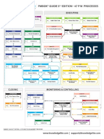 Pmbok Guide 5th Edition Processes Flow