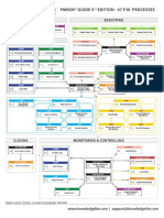 Pmbok Guide 5th Edition Processes Flow PDF
