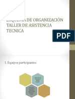 Esquema de Organización Ruta de Aprendizaje