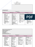 2018 ARSU K-5 Habits of Work Scoring Criteria