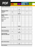 Plan Financiero Aventour