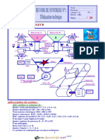 Devoir de Synthèse N°1 - Technologie - 1ère AS (2002-2003) MR Gassoumi