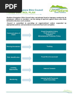 Fraud - Control - Plan - Northern Grampians Shire Council