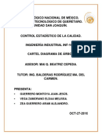 Control estadístico calidad diagrama árbol