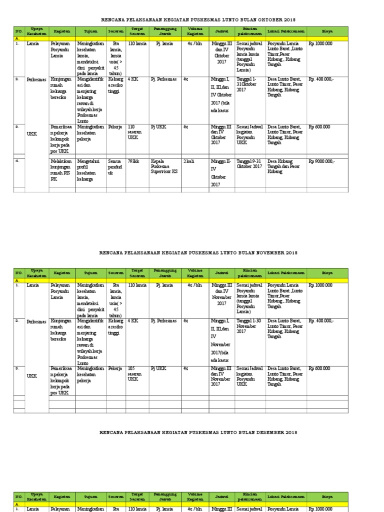 Contoh Rpk Bulanan Tahun 2018 Pdf