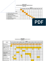 Carta Gantt Makmal Komputer 2017