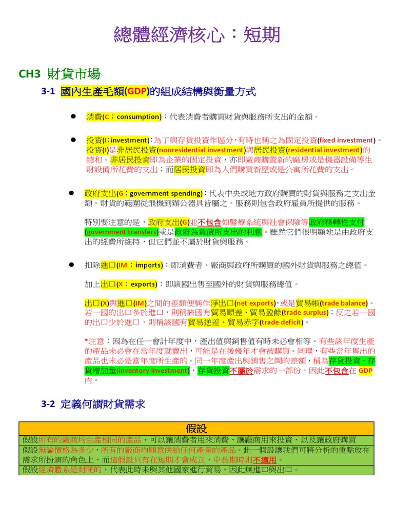 總體經濟核心：短期- 財貨市場、金融市場、結合財貨與金融市場：IS-LM模型| PDF