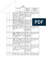 1127 Schedule PDF