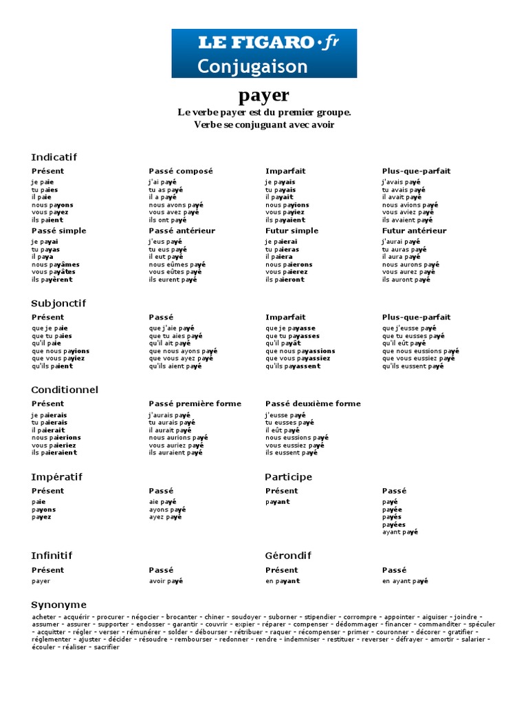Le Verbe Payer Au Present De L Indicatif Impression de La Conjugaison Du Verbe Payer PDF | PDF | Typologie  linguistique | Sémantique