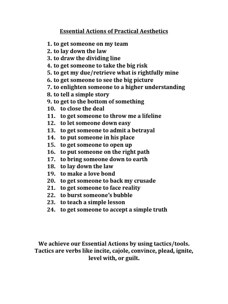 The 11 Essential Actions of Practical Aesthetics