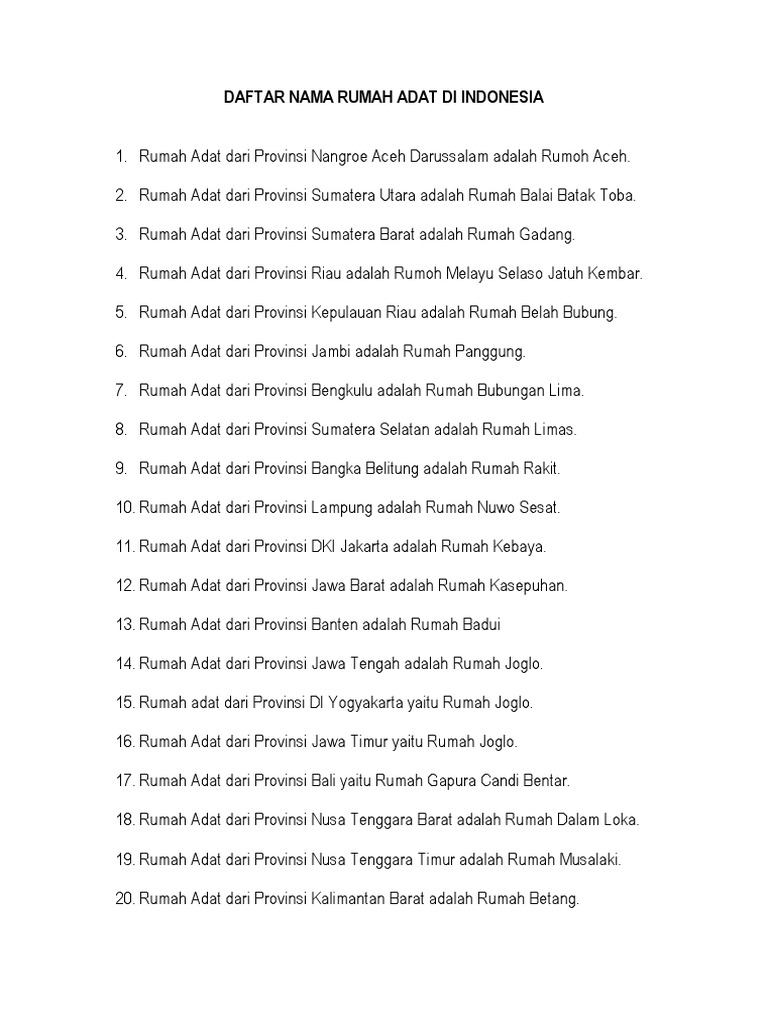 Daftar Nama Rumah Adat Di Indonesia
