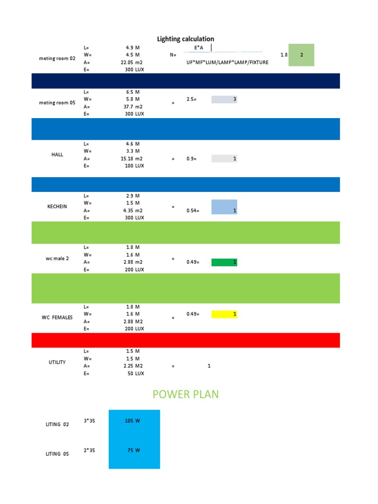 Power Plan: Lighting Calculation | PDF | Electricity | Architectural ...