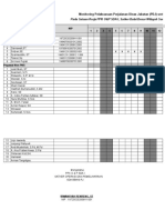 Monitoring Absen SPD Op I