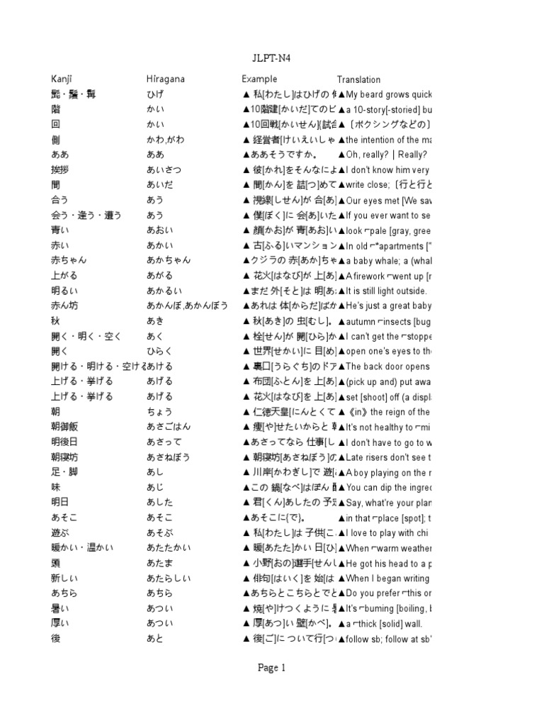 Jlpt N4 Excel Xlsx