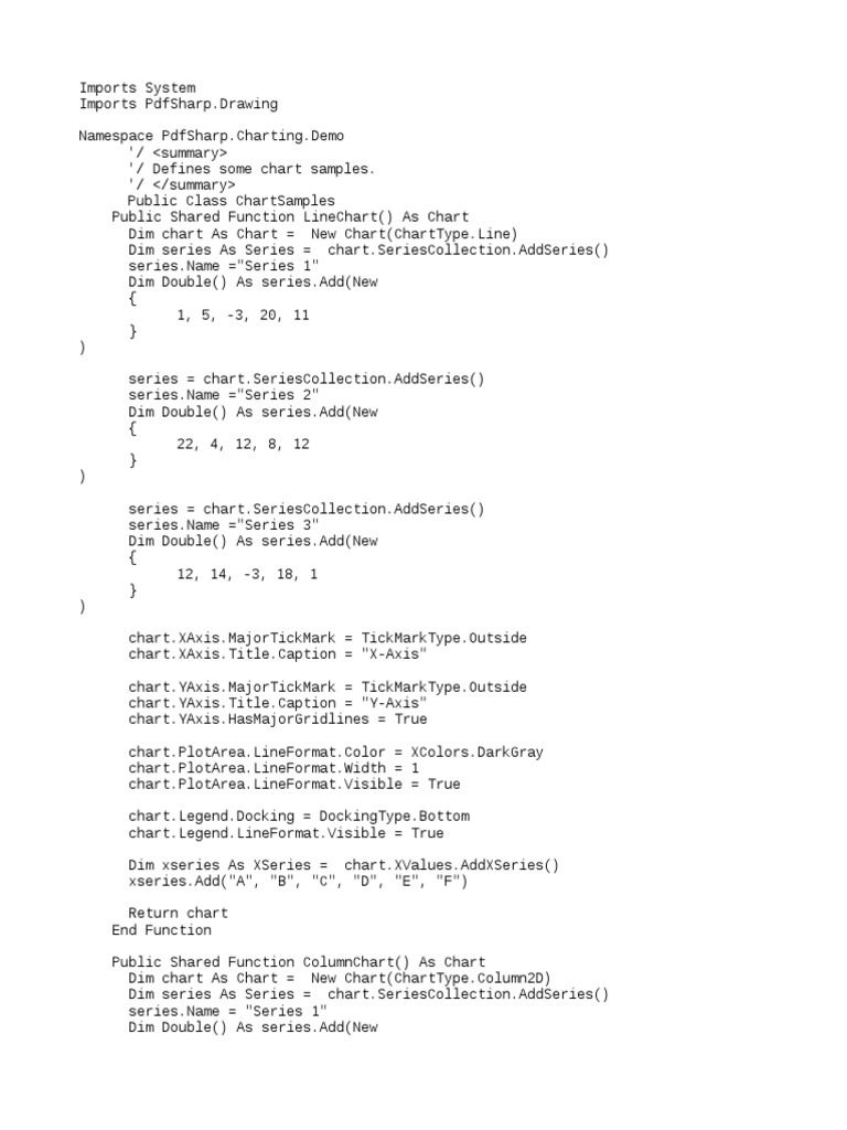 Creating and Configuring Multiple Chart Types in Visual Basic using ...